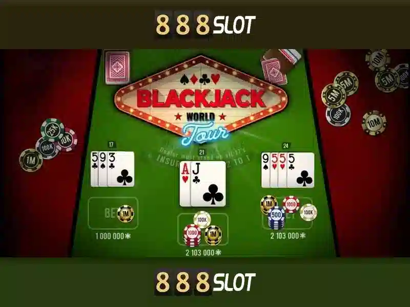Chính Sách Bảo Mật 888slot
