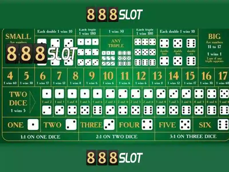 cách chơi slot