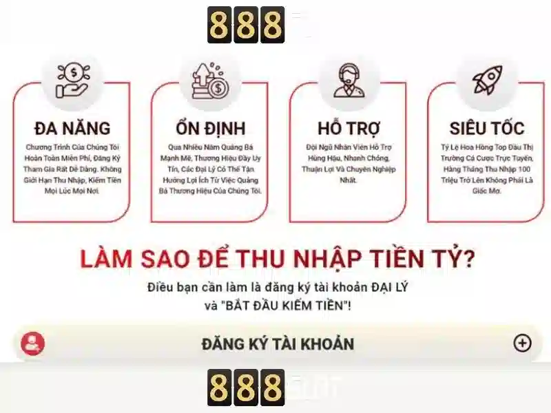Game Bắn Cá 3D