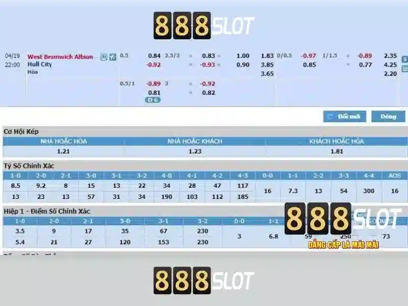 Trò Chơi Slot Mới Nhất