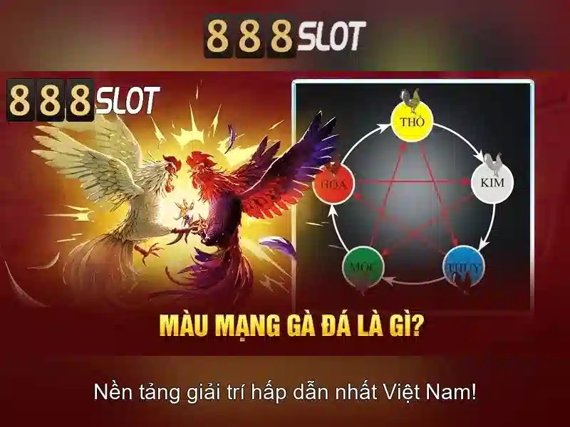 Đánh Giá Slot Trực Tiếp
