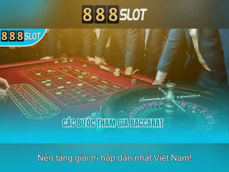 Chính Sách Bảo Mật 888SLOT